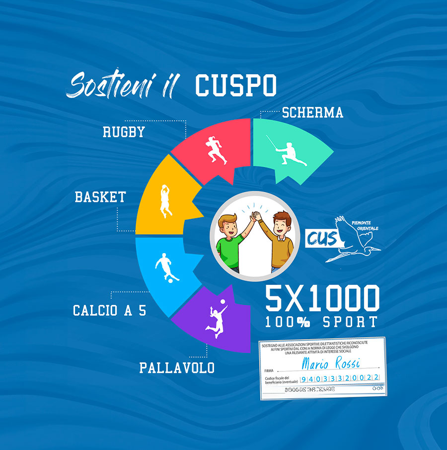 https://www.cuspo.it/wp-content/uploads/2025/11/graph-5x1000-1.jpg